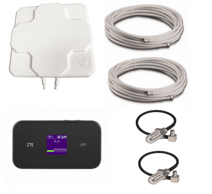 4G комплект ZTE MF980 LTE Cat.9 + антена MIMO 2*22 дБ (швидкість до 450 Мбіт/с)